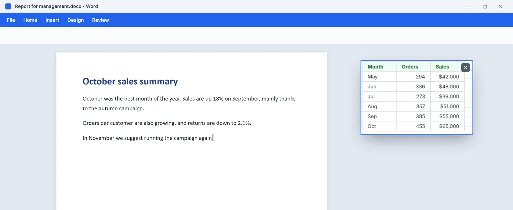 Sales table pinned on top of a Word document while writing a report