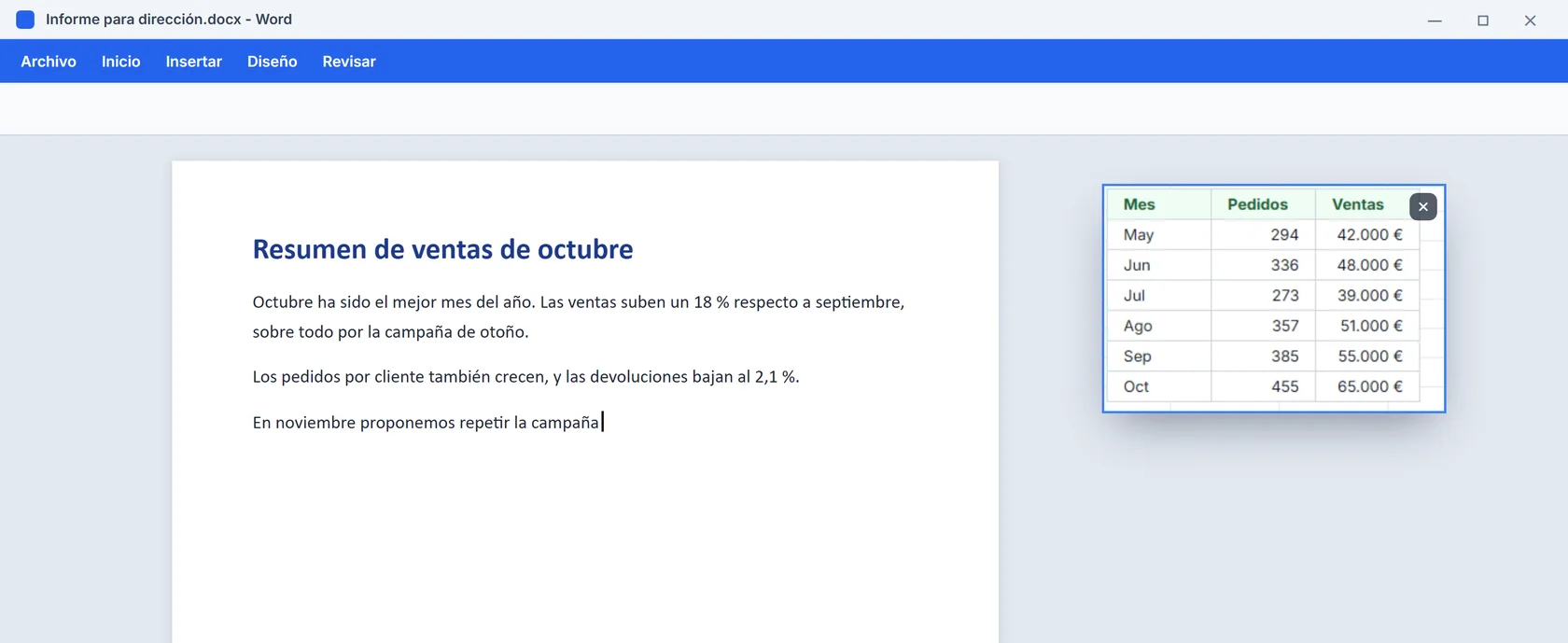 Tabla de ventas fijada encima de un documento de Word mientras se escribe un informe